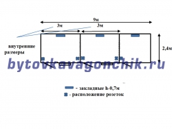 Объект для Физические лица - Вагончик 9м под офисы